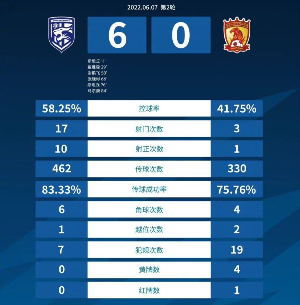 “巴萨仍然有意埃切维里，但因为财政公平原则的关系，交易的结构让转会变得很复杂。